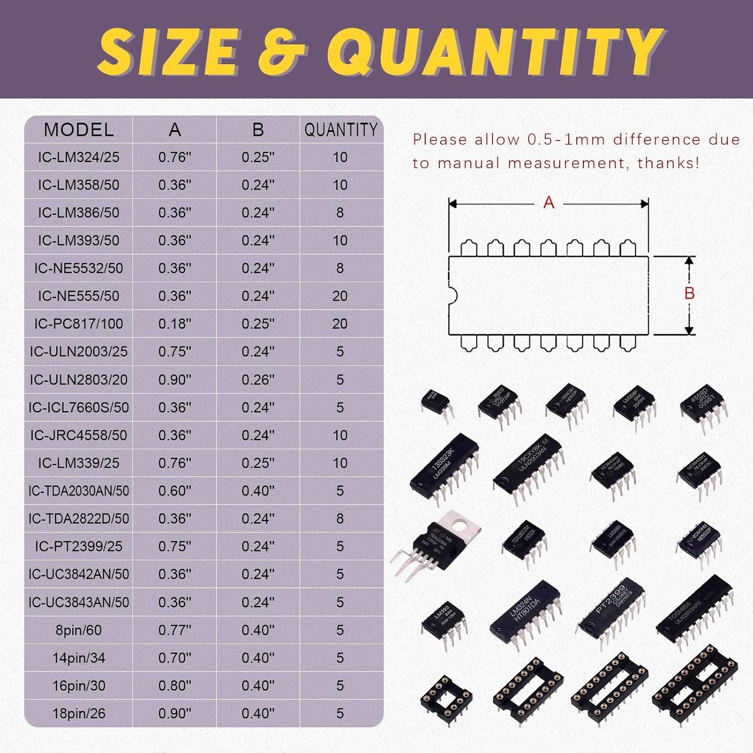 169 Pcs IC Chip Assortment Kit Includes Opamp Oscillator Pwm Timer Automotive…