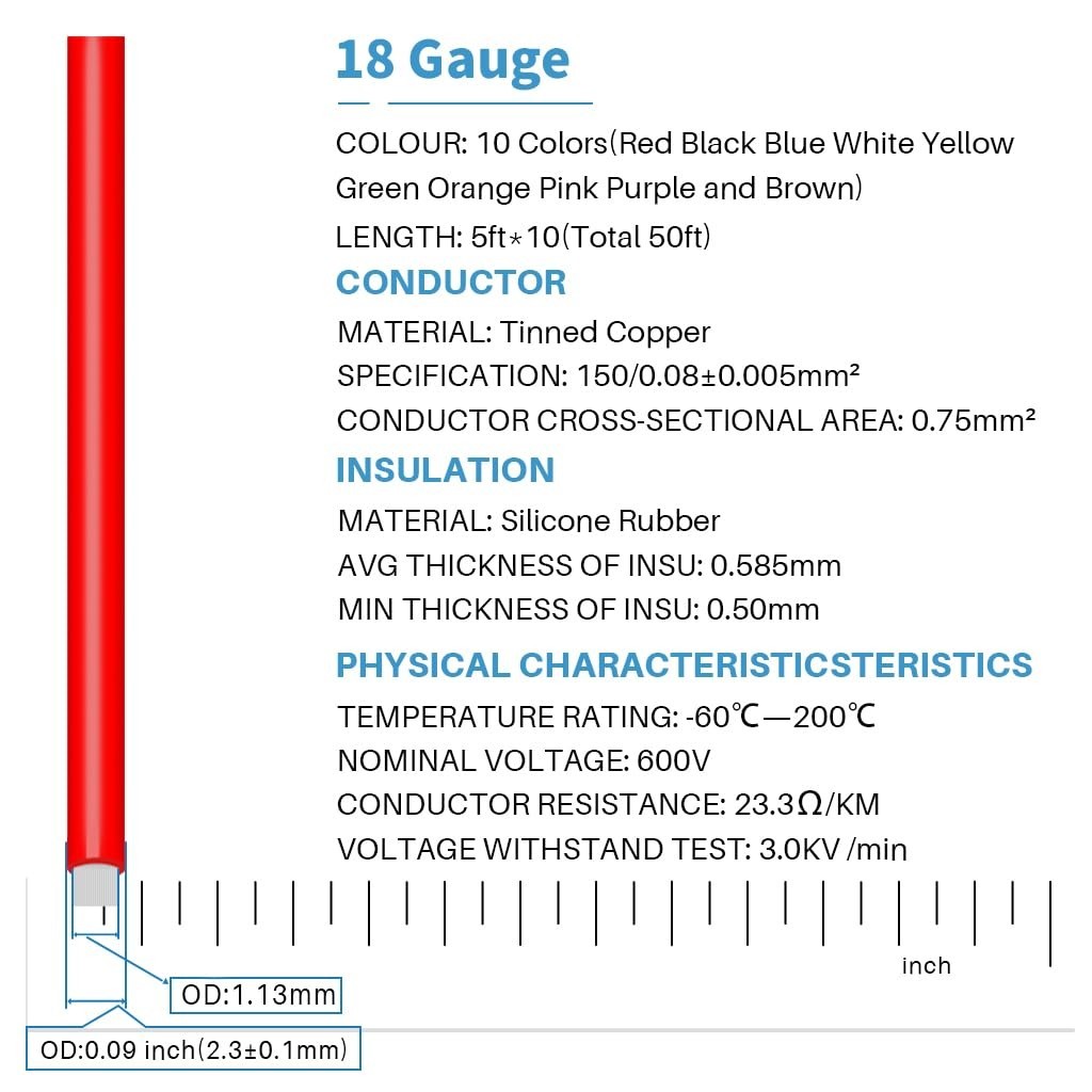 18 Gauge Silicone Wire Kit 10 Color Each 5 ft Flexible 18 AWG Stranded Tinned…