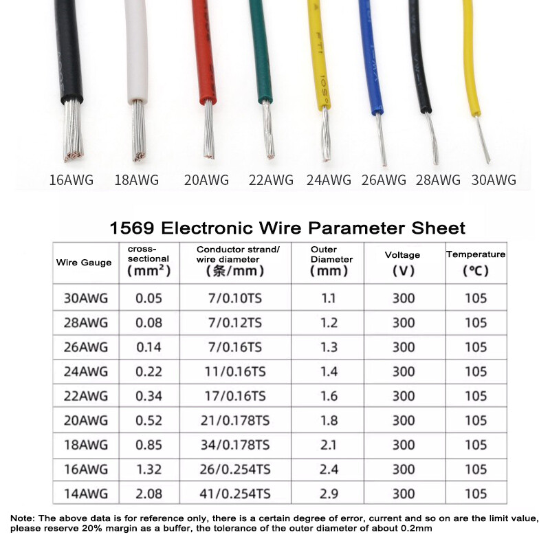 UL1569 Tinned Copper Stranded Wire Electronic Device Connection Cable 16~30AWG
