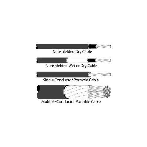 3M 82-A3, 3/0 AWG to 400 KCMIL, In-Line, Resin Power Cable Splice Kit, 1pc