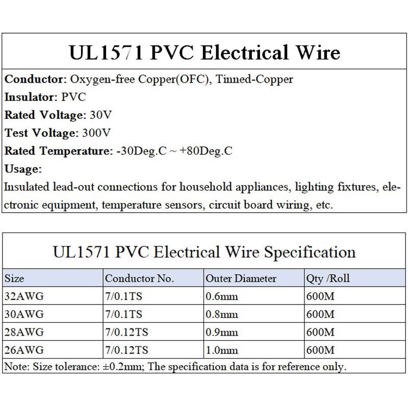 26 28 30 32AWG PVC Electronic Tinned Copper Stranded Wire Flexible Soft Cable