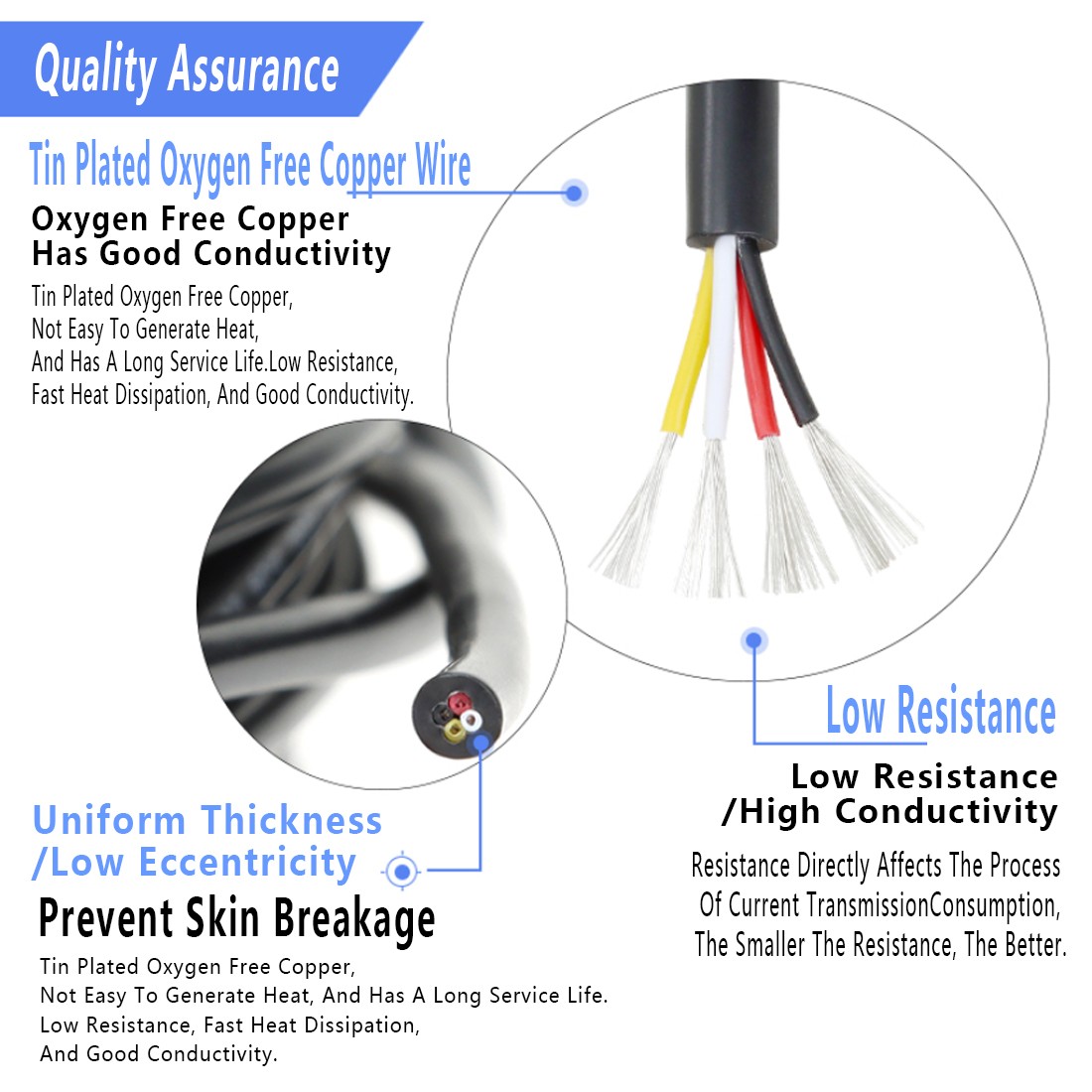 2/3/4/5/6~10 Multi-Core Cable Signal shielding Wire Automotive Marine OD 2mm-9mm