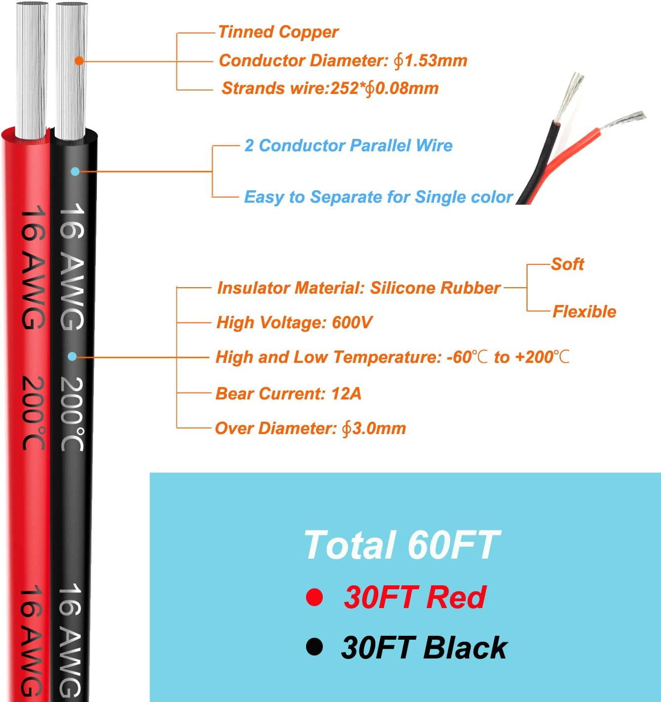 16 Awg Silicone Electrical Wire 2 Conductor Parallel Wire Line 60Ft [Black 30Ft