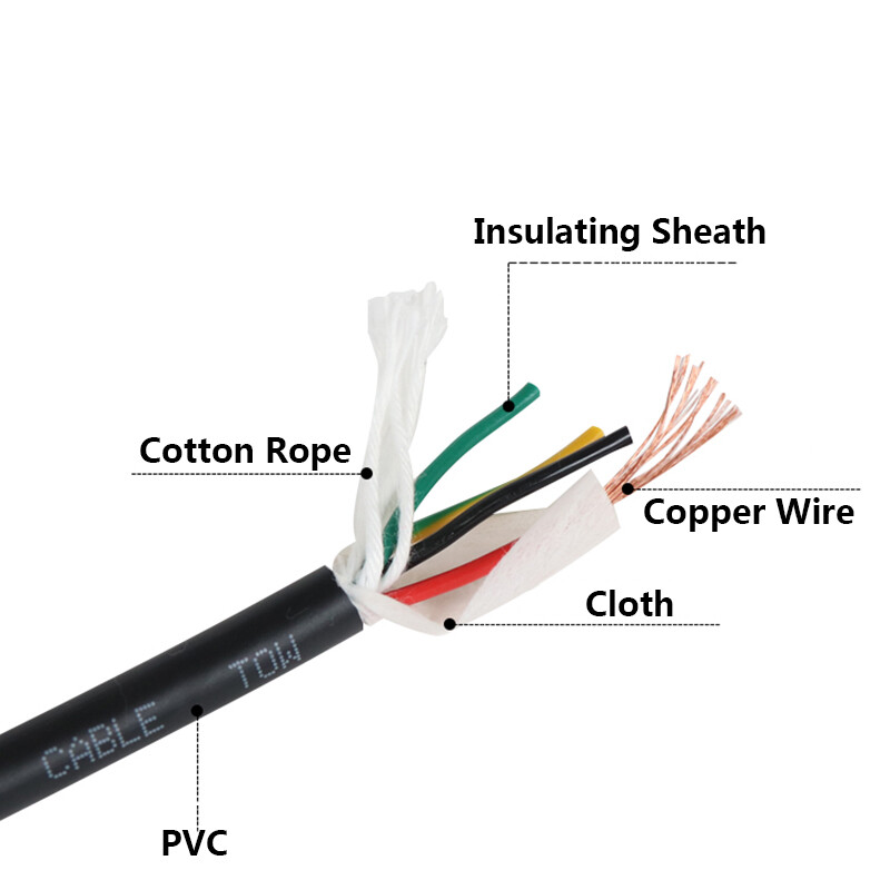 TRVV Cable Flexible Towline Cable 2/3/4/5 Core 0.2 ~1.5 mm² Signal Shielded Wire