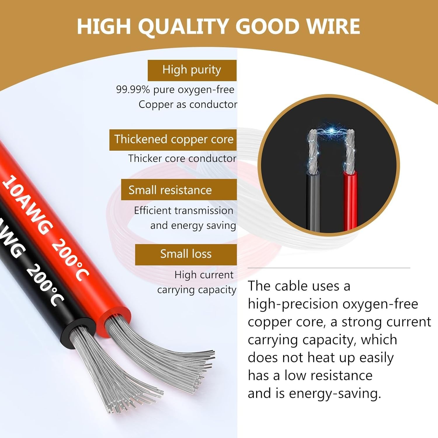 Powerful 10AWG Silicone Electronics Wire 12m, Extremely Flexible & Durable