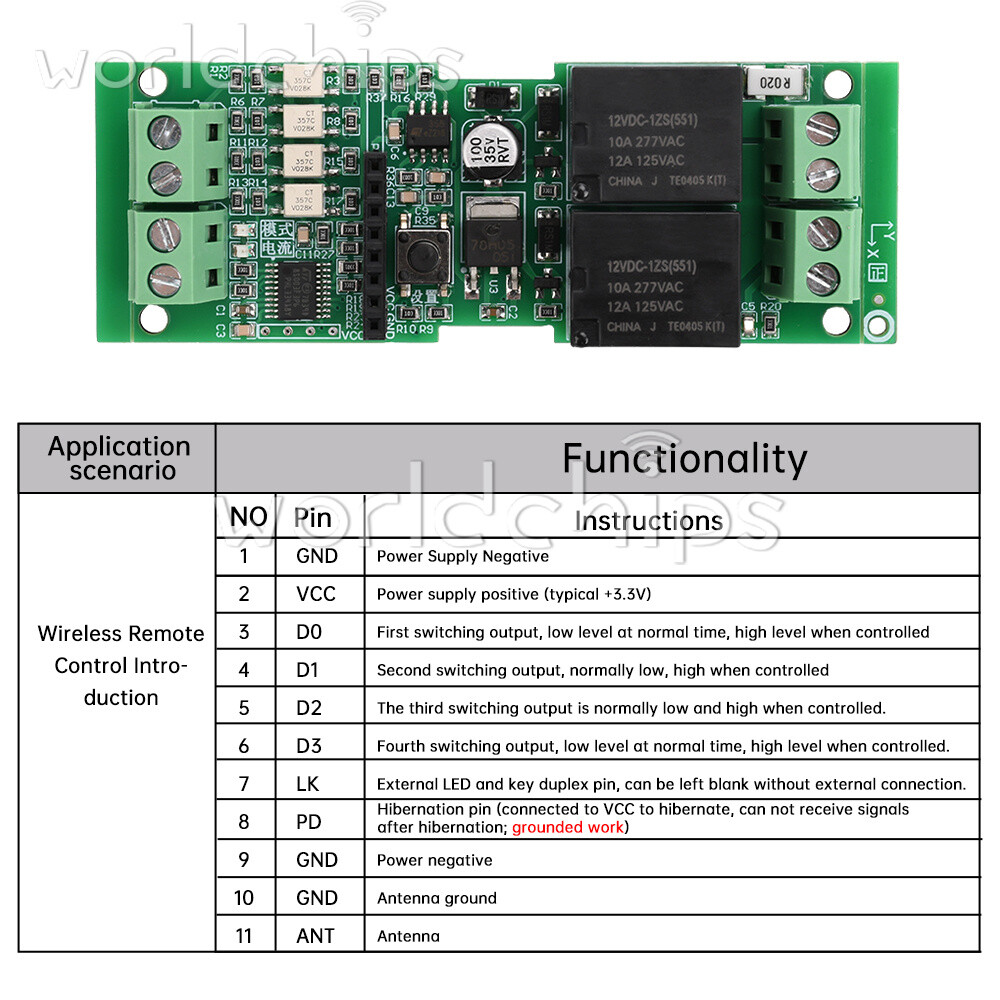 12V 24V 10A DC Motor Driver Forward Reverse Controller / Wireless Remote Control