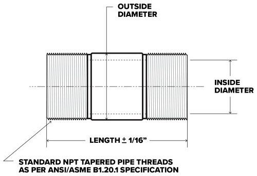 ECN Korns GALNIP3-1/2X10, 3-1/2″ x 10″, Steel, IMC/Rigid Conduit Nipple, 1 pc