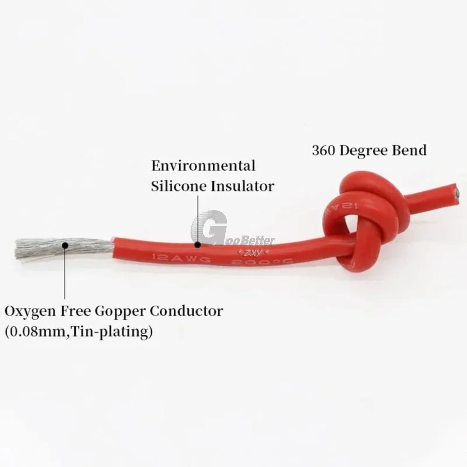 2-10/12/14/16/18/20/22/24/26/28/30AWG Silicone Wire Cable -All Colours and Sizes
