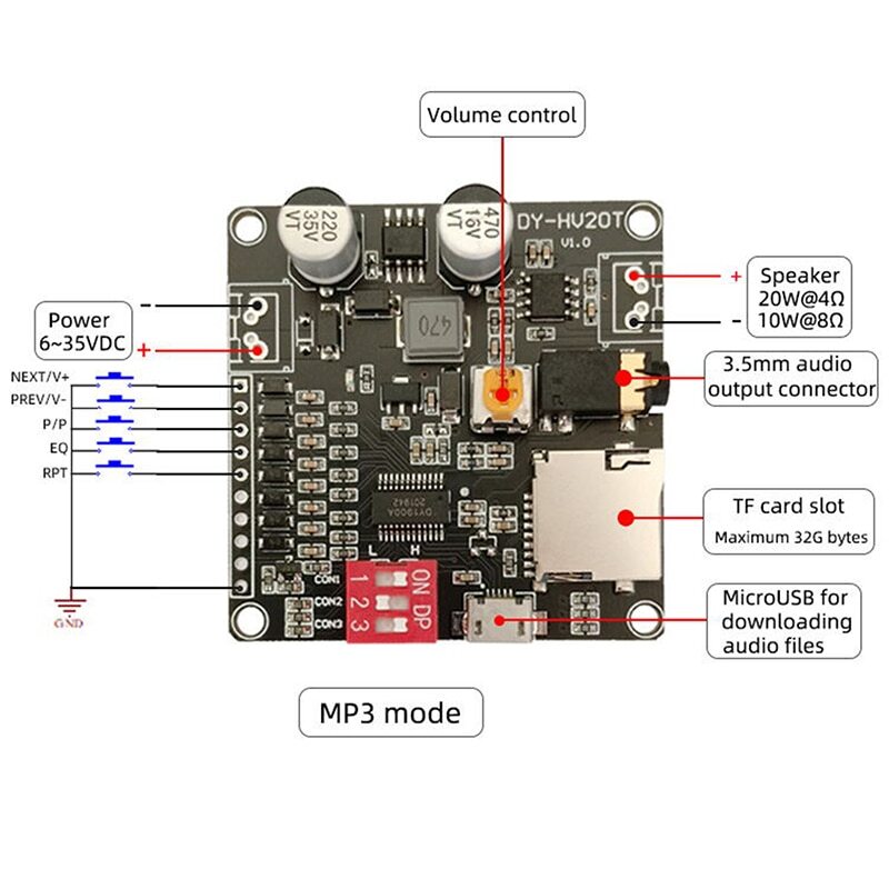 Voice Playback Module MP3 Music Player UART I/O Trigger Amplifier Board Module