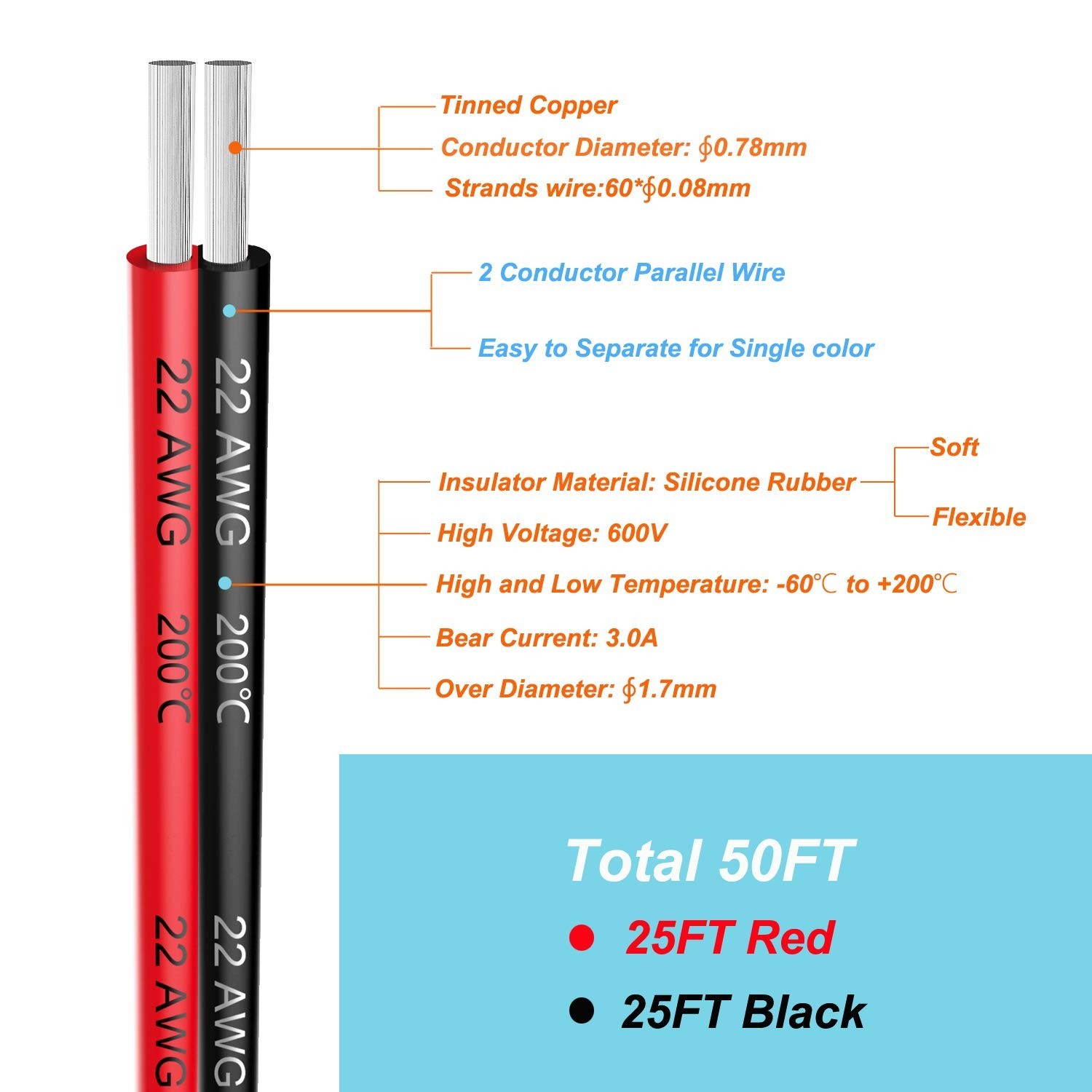 Durable 22 AWG Silicone Wire – 50ft Black & Red Tinned Copper for DIY Projects