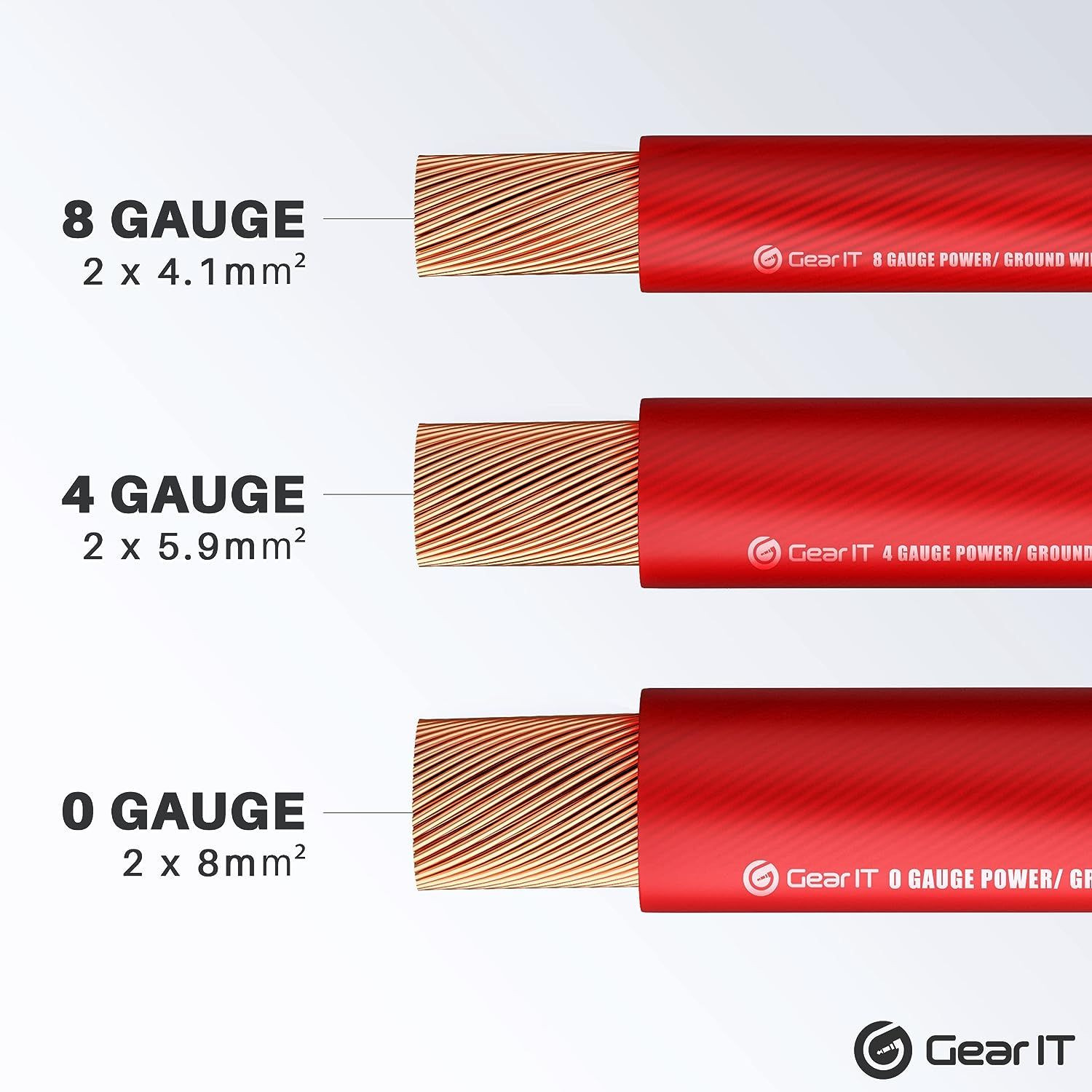 GearIT 1/0 Gauge Wire (25ft Each – Black/Red – 25ft Each,