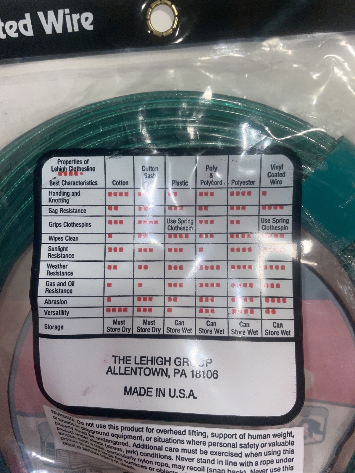 LEHIGH ~ VINYL COATED WIRE ~ 50 FEET Item 955 ~ Made In U.S.A.