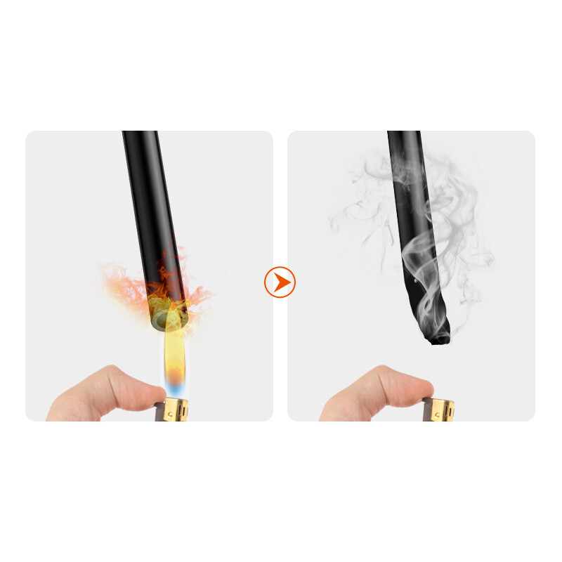 0.3/0.5/0.75/1/1.5~6mm² Flex Wire Copper 5 Core Electrical Cable PVC Insulation