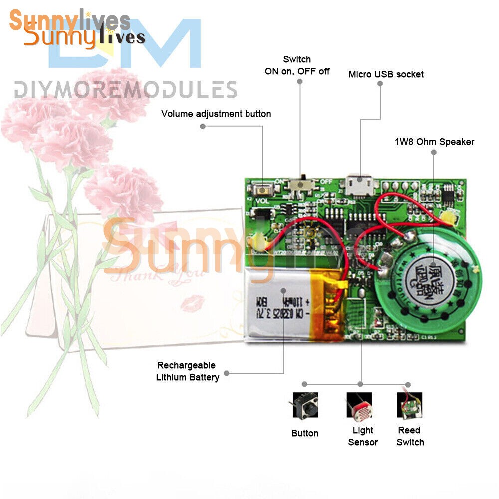 8M Recordable Sound Module MP3 Music Voice Player Board for Greeting Card DIY