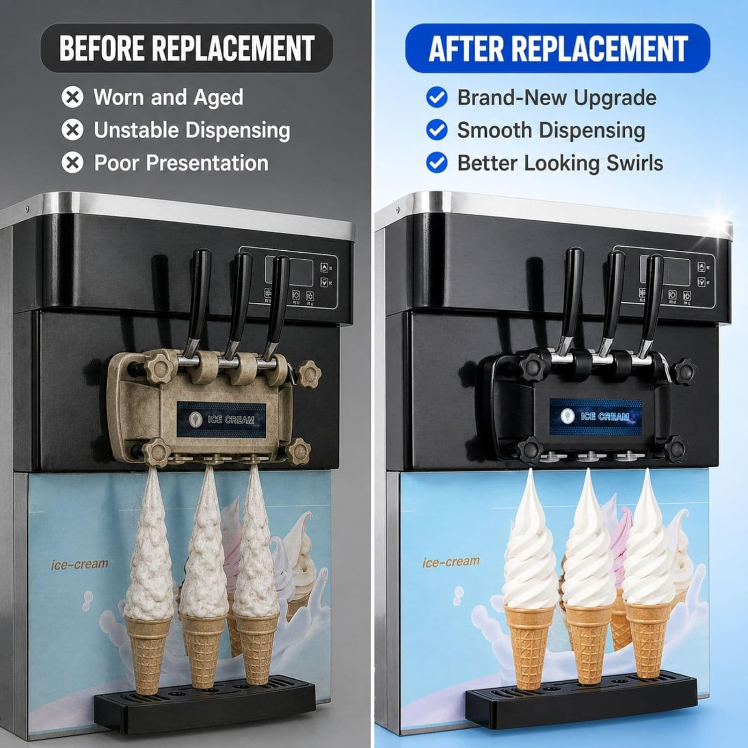 Discharge Faceplate Compatible with VEVOR YKF-826 Ice Cream Machine – Complete D