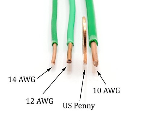 Green THHN Wire – 12 AWG – 25 Feet – Solid Copper Grounding Wire, Proudly Made