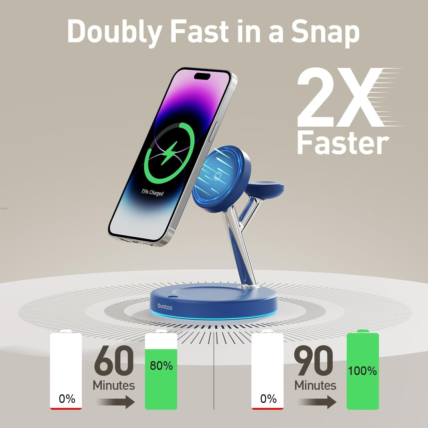 Wireless Charger 3 in 1 for iPhone Magnetic Charging Station 15W Fast MagSafe