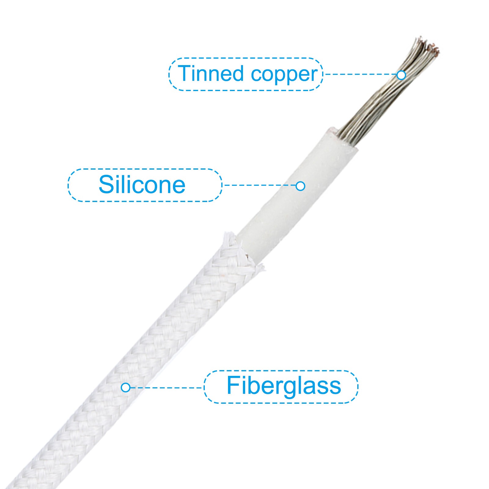 9.8ft 14AWG Electronic Wire High Temperature Electrical Silicone Cable White