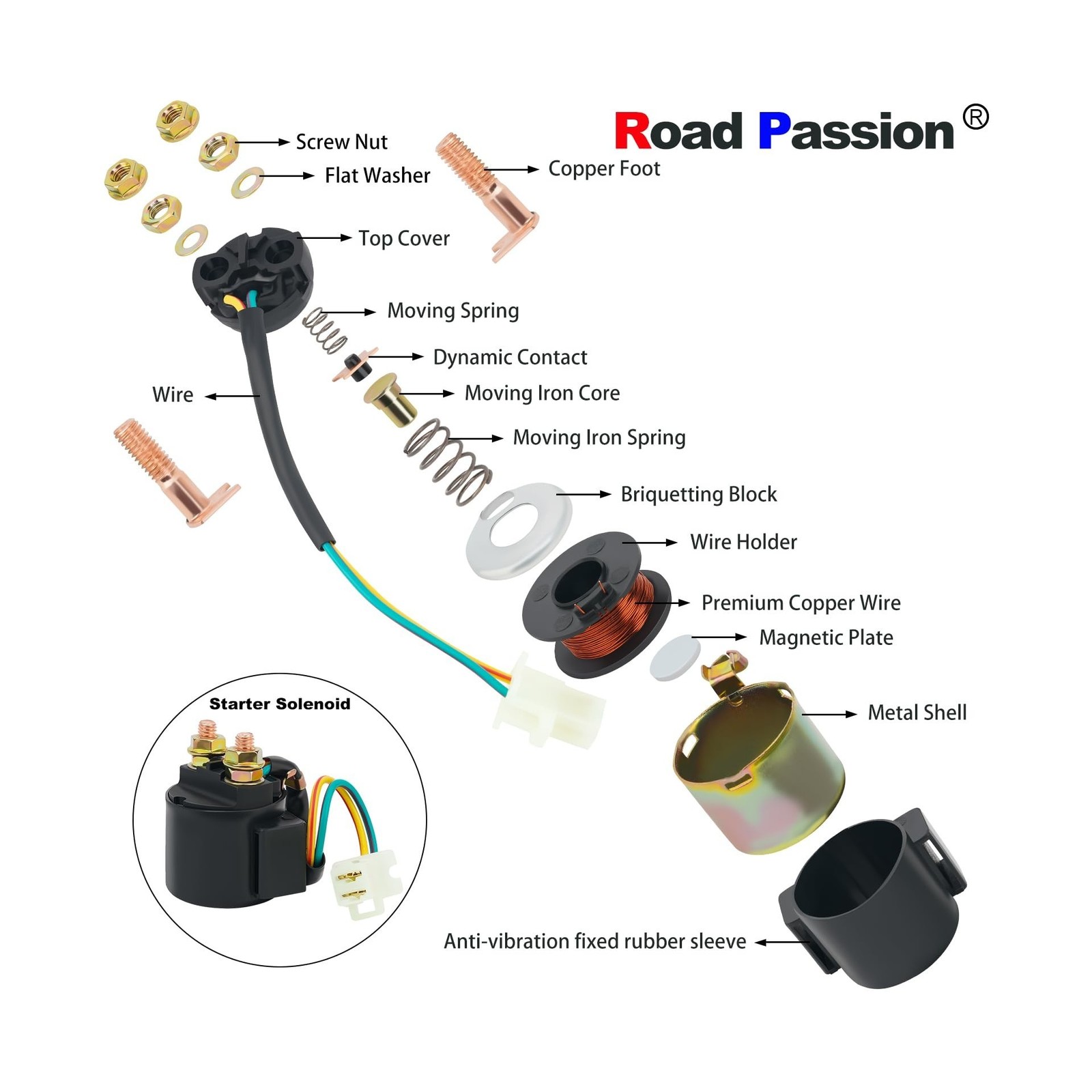 Road Passion Starter Solenoid Relay for Yamaha Timberwolf 250 YFB250 1992-199…