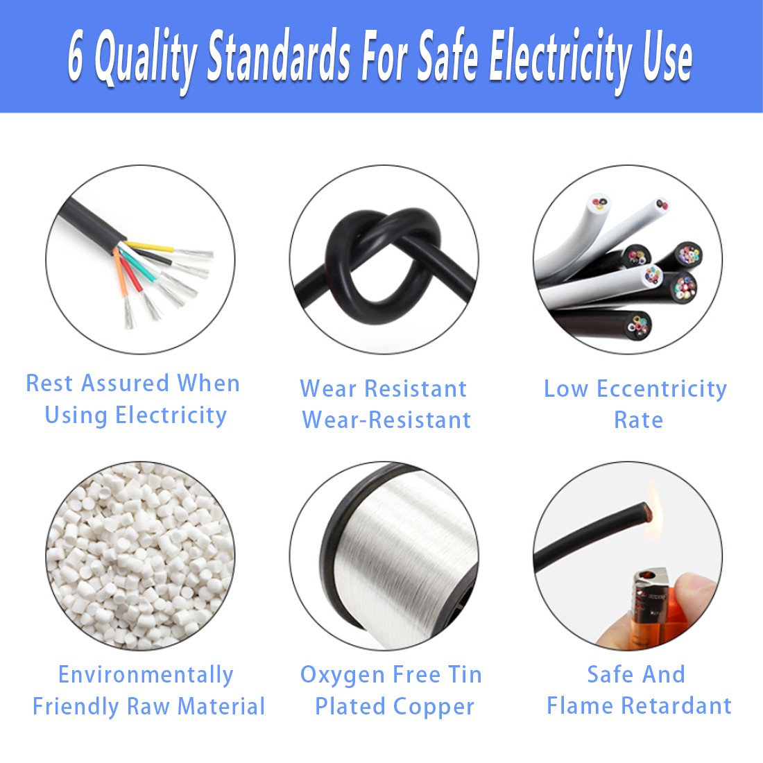 2/3/4/5/6~10 Multi-Core Cable Signal shielding Wire Automotive Marine OD 2mm-9mm