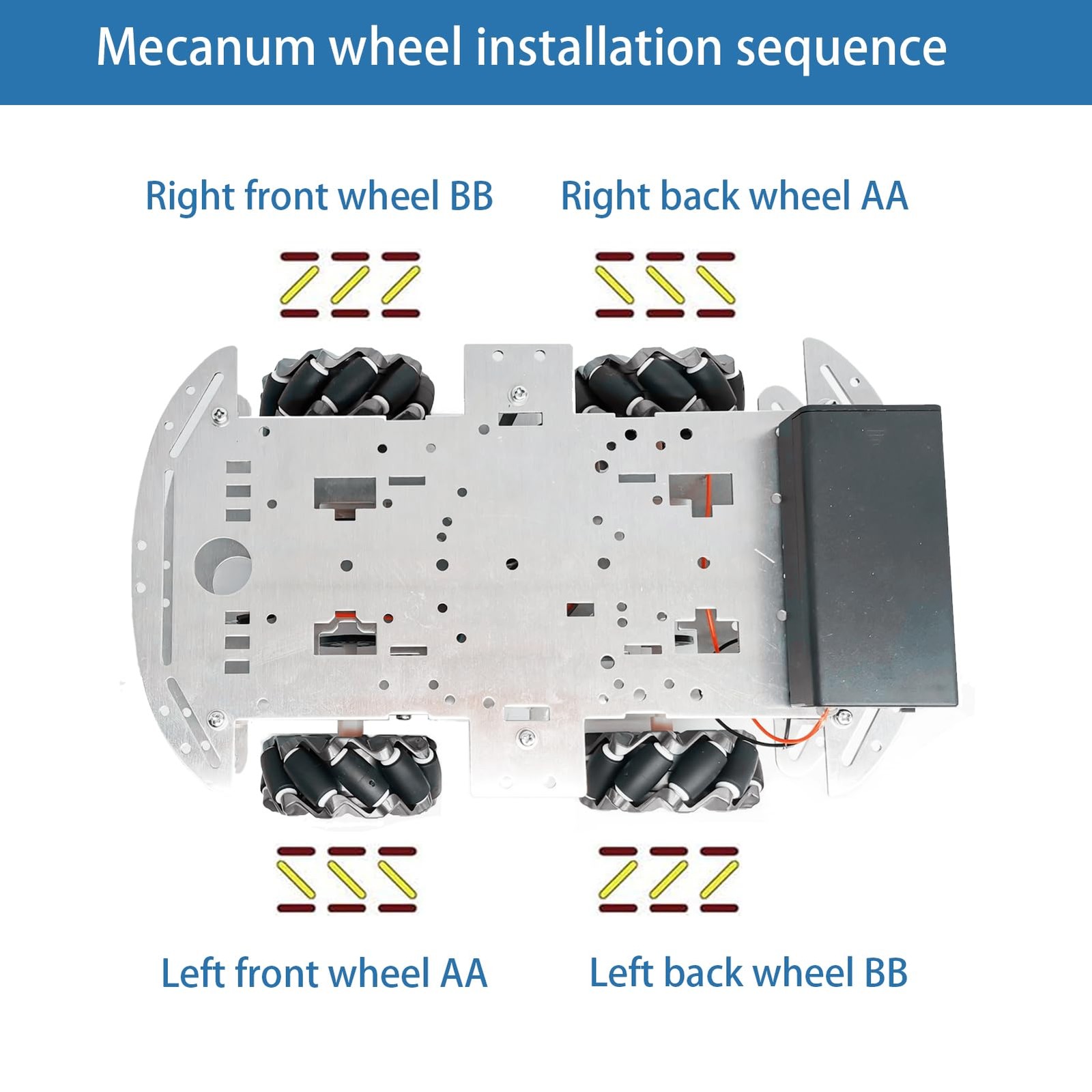 DIY Mecanum Wheel Robot Car Kit 4WD Metal Chassis With Encoder For Arduino
