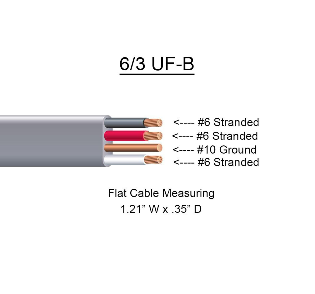 6/3 UF-B x 50′ Southwire Underground Feeder Cable