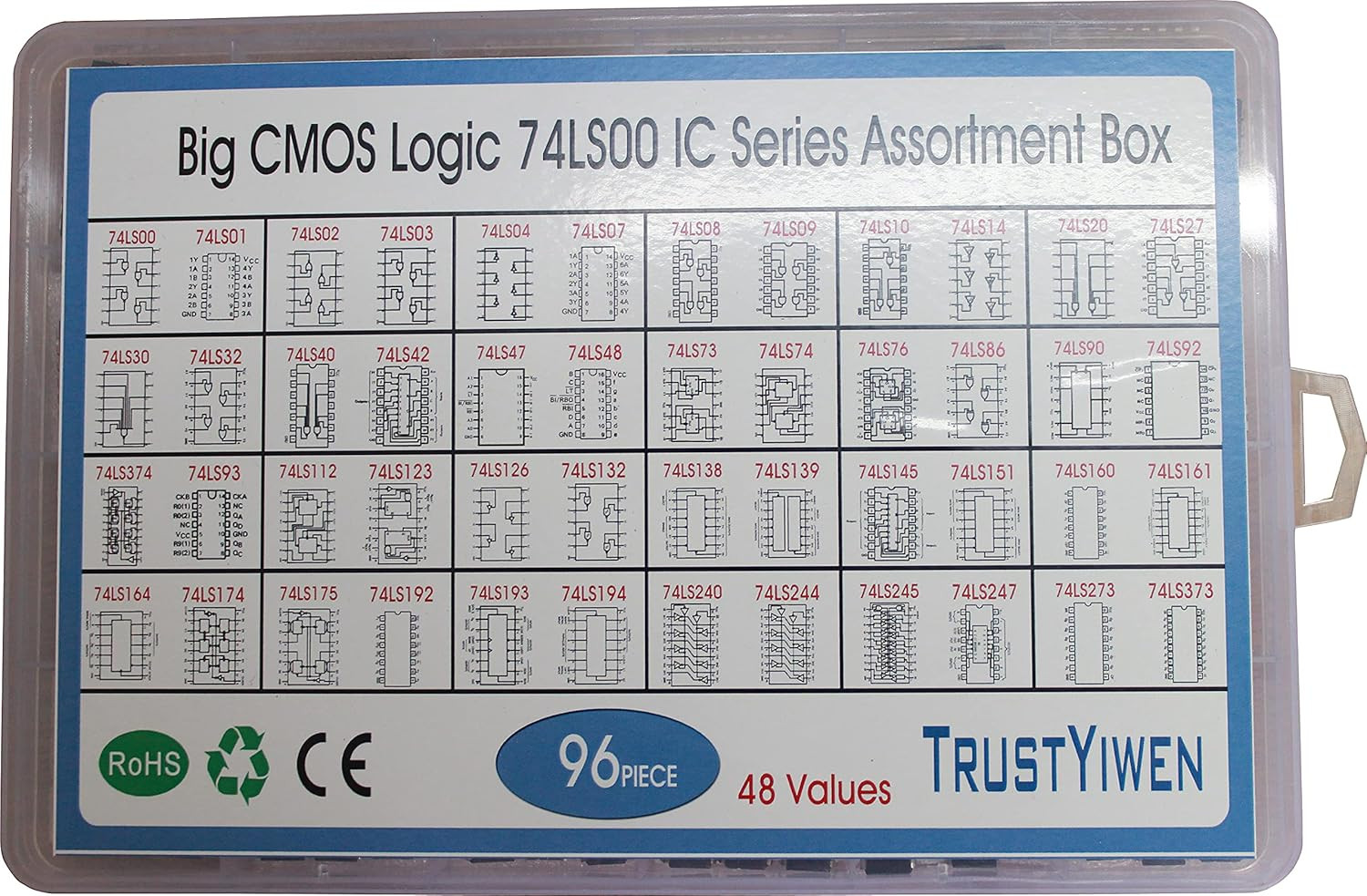 48 Types 96PCS 74Lsxx Series Logic IC Assortment Kit 74LS01 74LS90 74LS373 74LS3