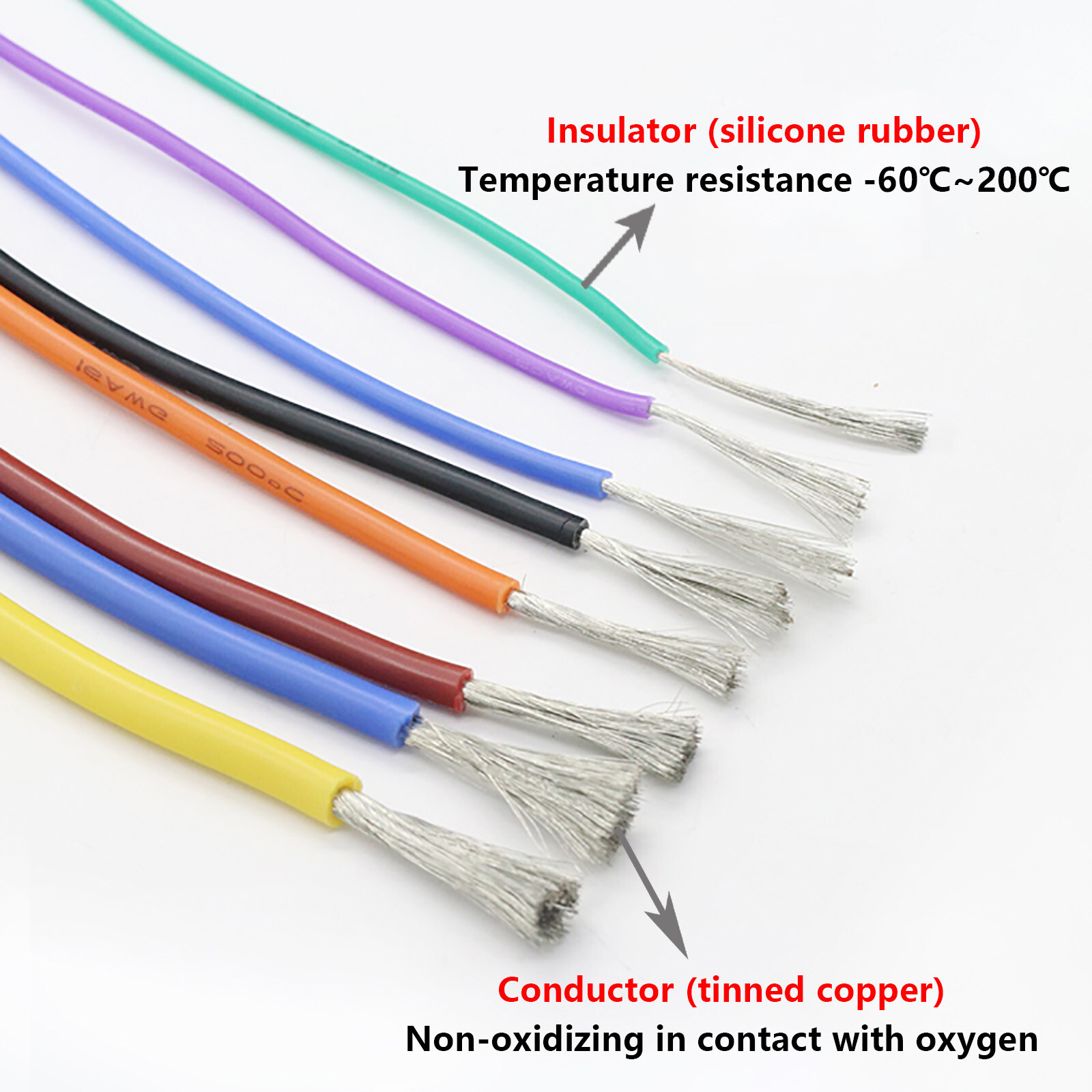 Silicone Cable Flexible Wire 8/10/12/14/16/18/20/22-30AWG Various Colours Wire