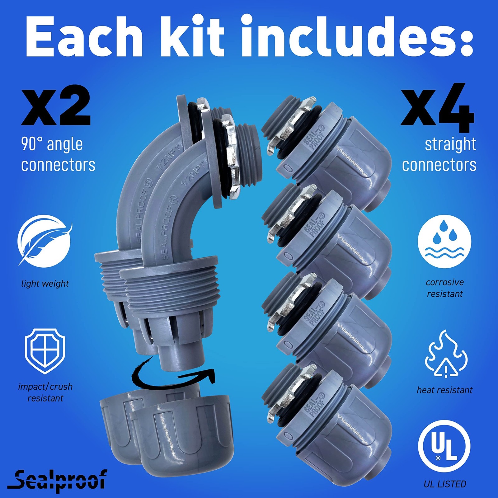 Sealproof 1-Inch Non-metallic Liquid-Tight Conduit and Connector Kit, 25 Foot…