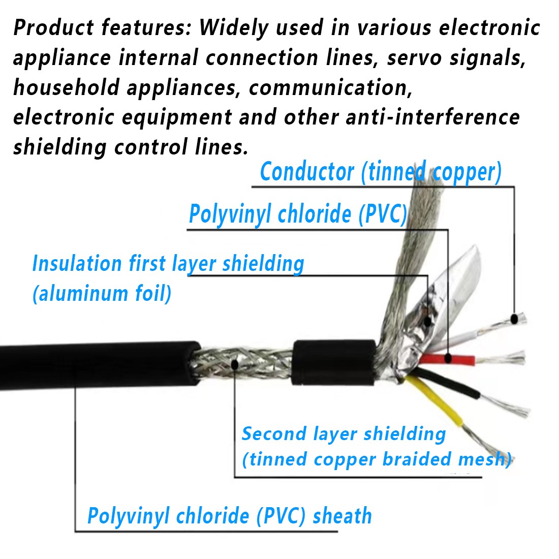 2/3/4/5~25 Multi-Core Cable Signal shielding Wire Automotive Marine OD 3.2-7.2mm