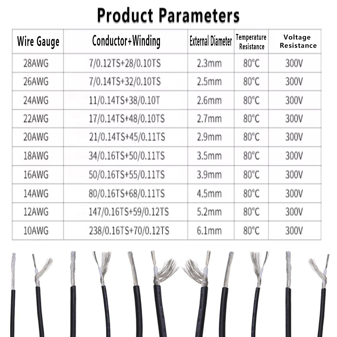 10/12/14~28 AWG Single Core Cable tinned copper Stranded Audio Wire OD 2.3-6.1mm