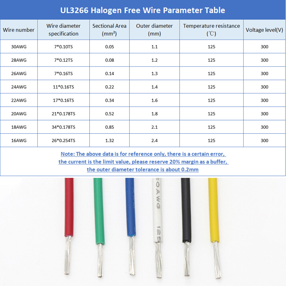 UL3266 PE Insulated Cable Halogen-free Wire 30 28 24 22 20 18 16 AWG Multicolor