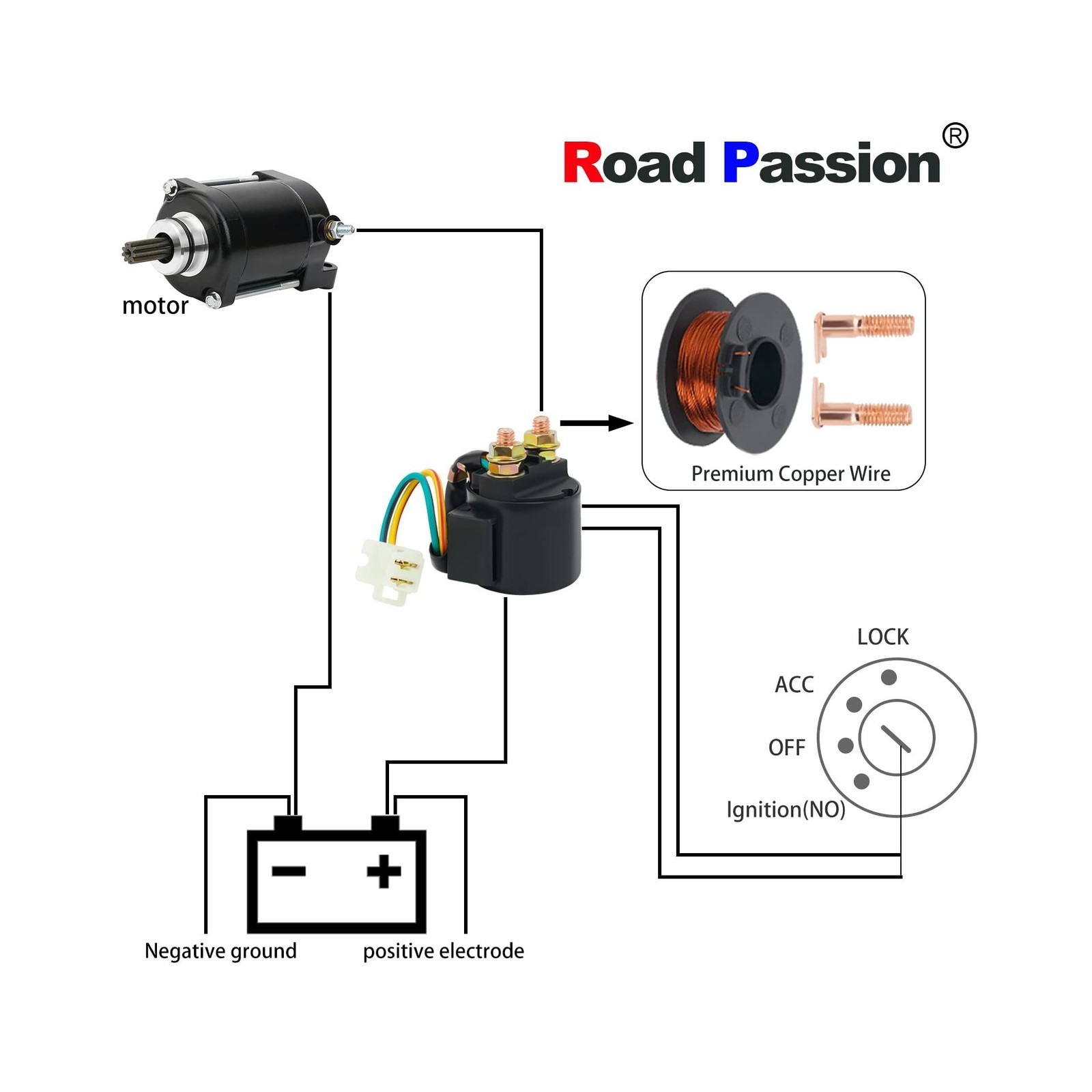 Road Passion Starter Solenoid Relay for Yamaha Timberwolf 250 YFB250 1992-199…