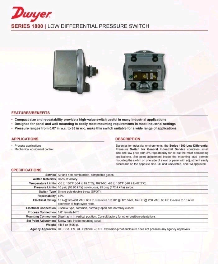 Dwyer 1823-80 Low Differential Pressure Switch《NIB》Priced To Sell 15A@120-480VAC
