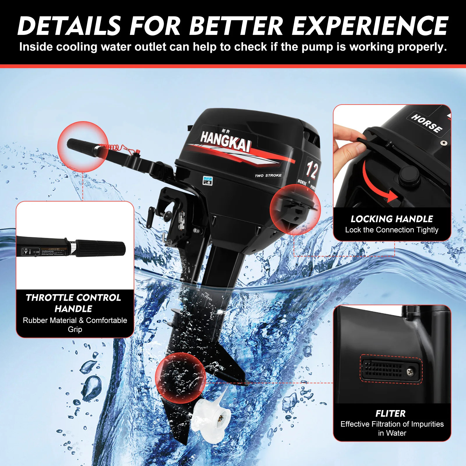 12 HP Two-Stroke Outboard Motor Marine Fishing Boat Engine 169cc 4500-5500 RPM