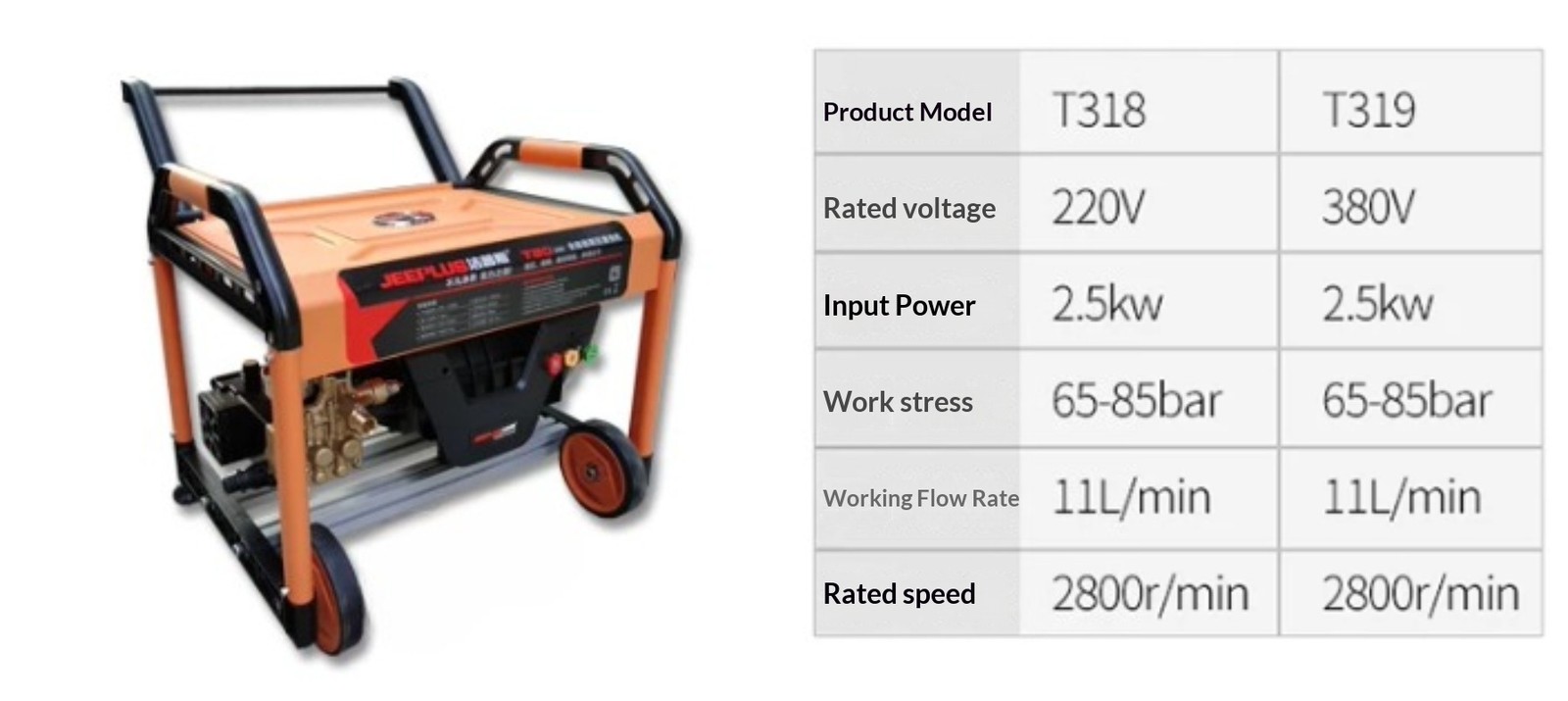 High-Pressure Car Wash Machine, Fully Automatic Commercial Washer