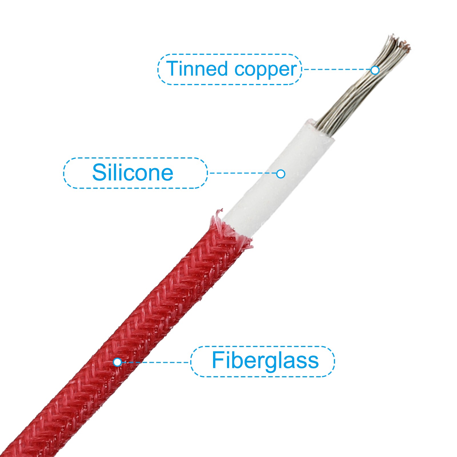9.8Ft 11AWG Electronic Wire -30 to 200 Degree High Temperature Resistant Red