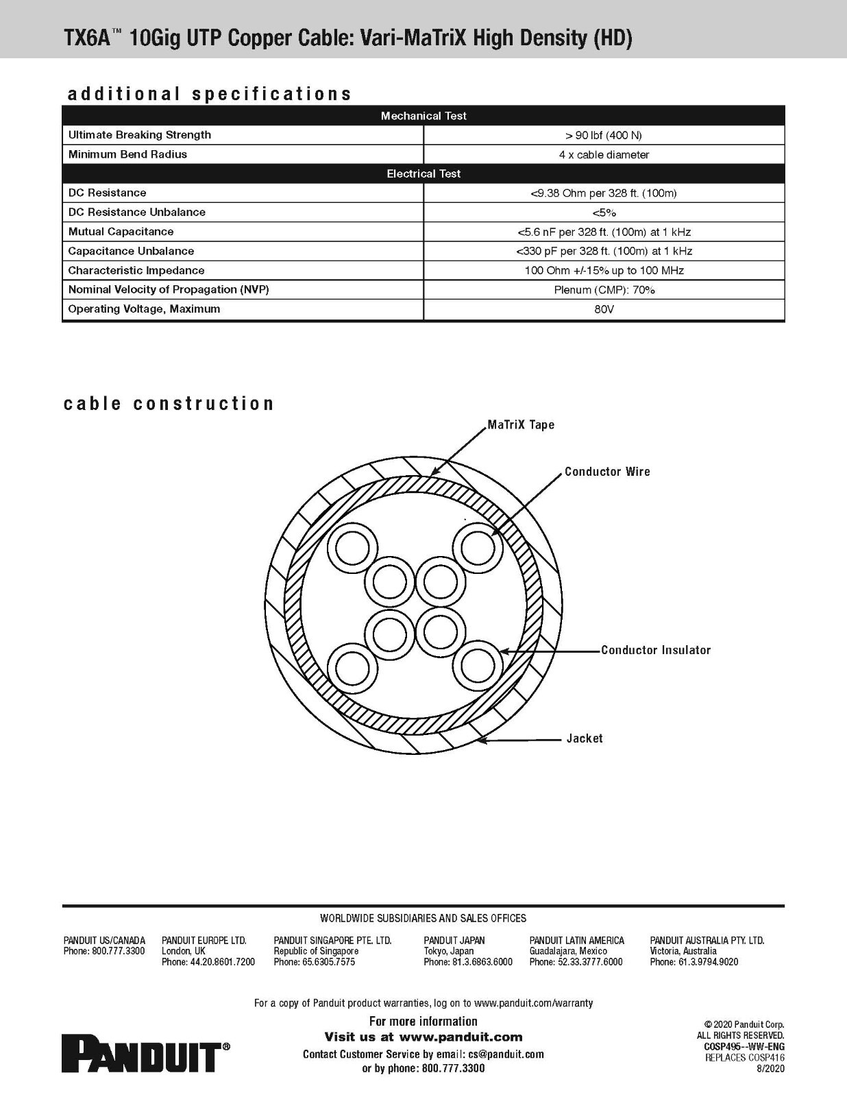 Panduit PUP6AHD04WH-G 23/4P Cat6A Vari-MaTriX HD Network Cable Plenum White/50ft