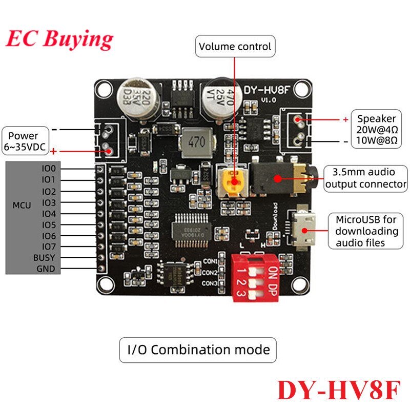 Voice Playback Module MP3 Music Player UART I/O Trigger Amplifier Board Module