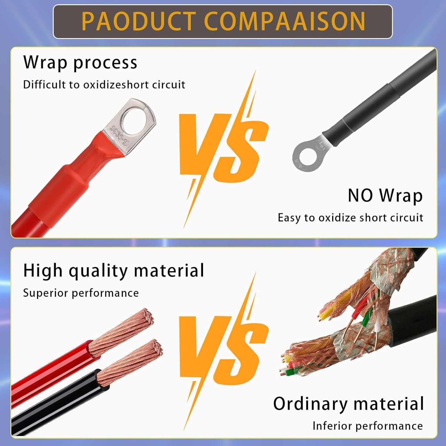 2 AWG Gauge Copper Battery Cable Power Wire Car, Marine, Inverter, RV, Solar