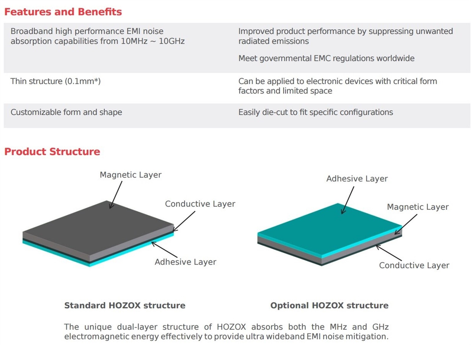 HOZOX Two-Layer Noise Suppression Sheet EMI & Absorption Adhesive 297 x 210