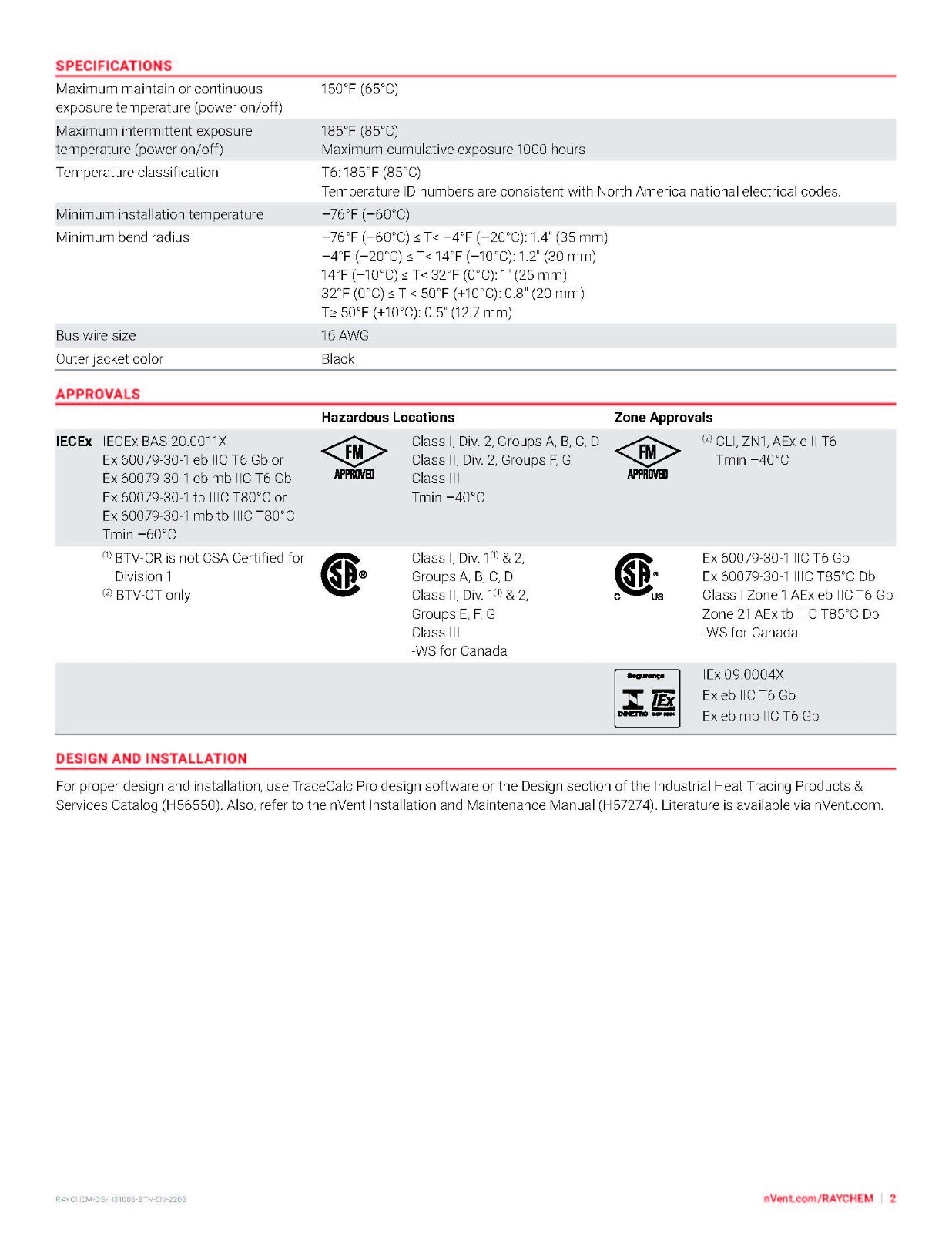 nVent Raychem 8BTV2-CT BTV Self-Regulating Heating Cable 8 Watts/Ft 200-277V/1ft