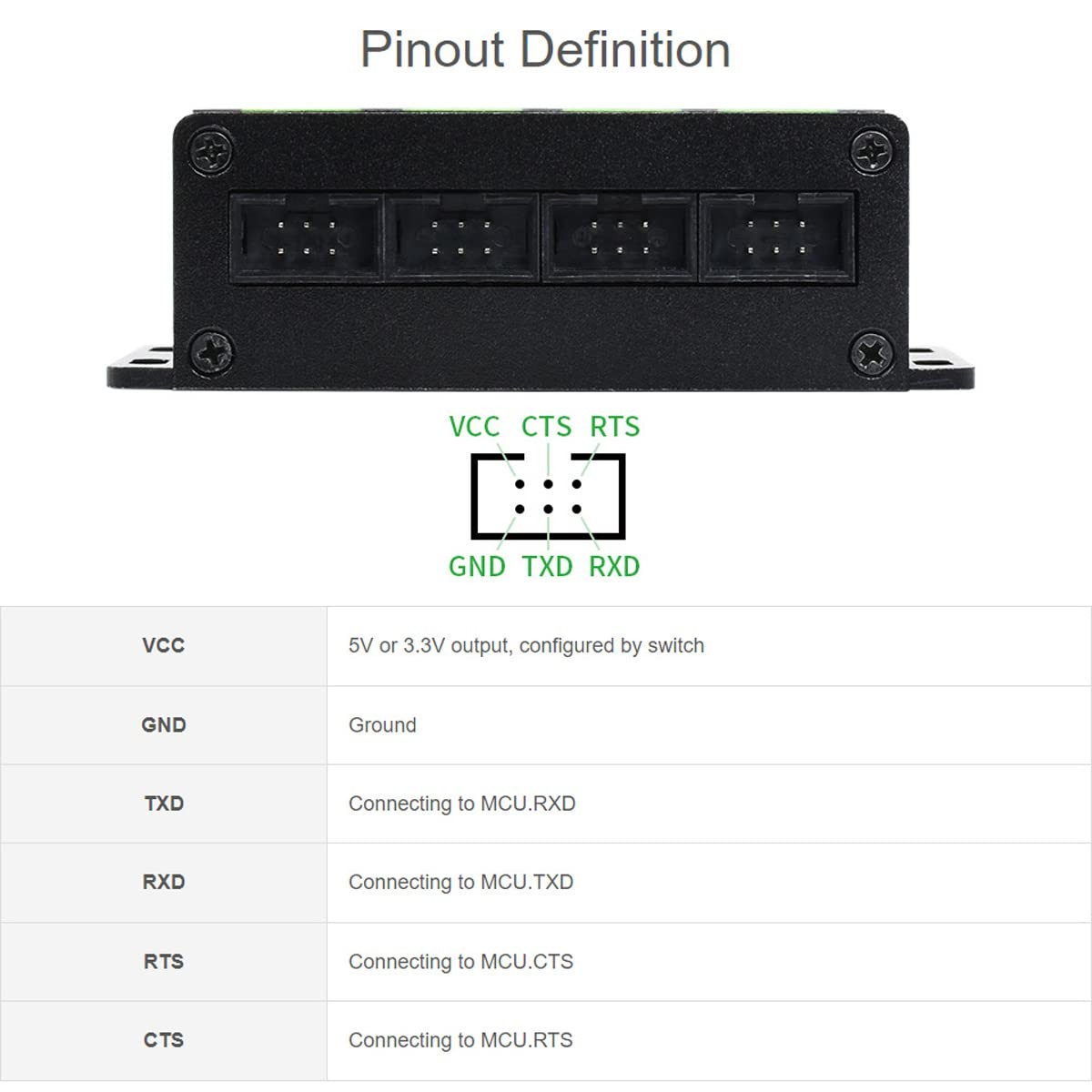 Waveshare 2PCS Industrial USB to 4CH TTL Converter for USB to UART Multi Prot