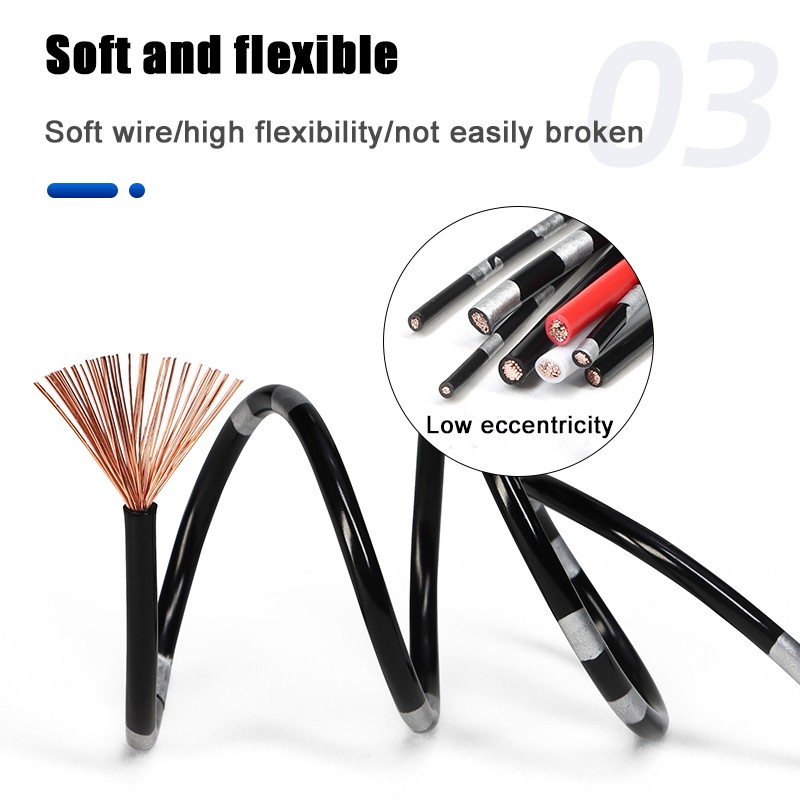 Auto Cable Wire Car Automotive Electrical Modification Wiring 0.3mm² – 2.5mm²