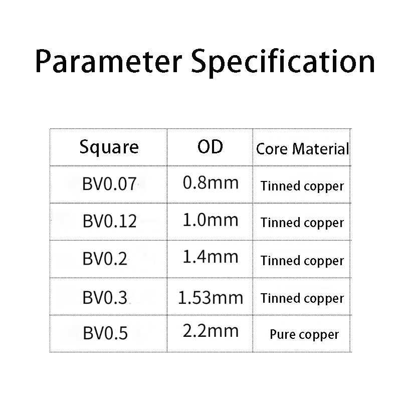 Flexible Wire Silicone Cable 0.12mm²/0.07mm²/0.2mm² – 0.5mm² BV Single Core Wire