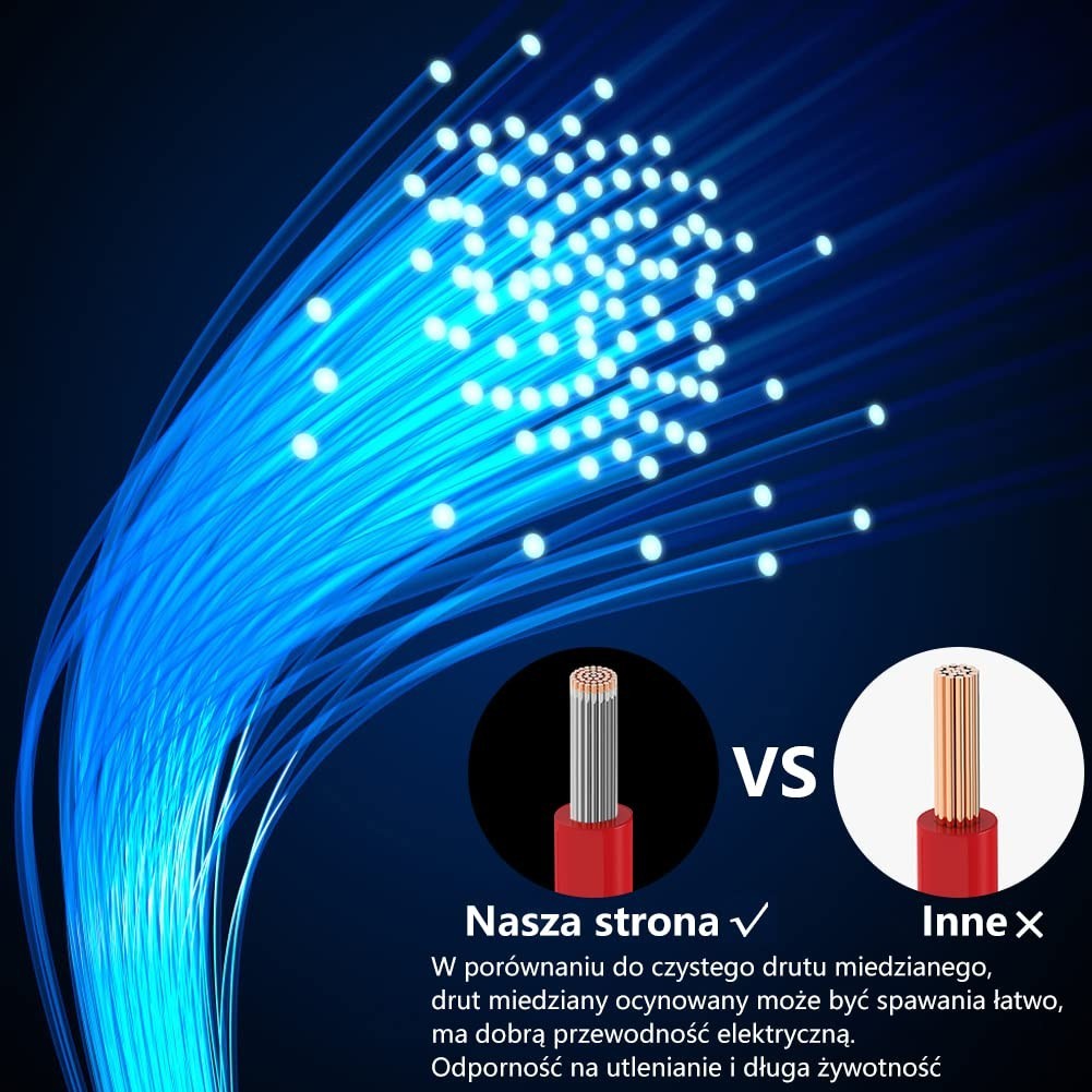 Flexible 20 AWG Silicone Hook-Up Wire – 10ft Spools in 6 Colors with Insulation
