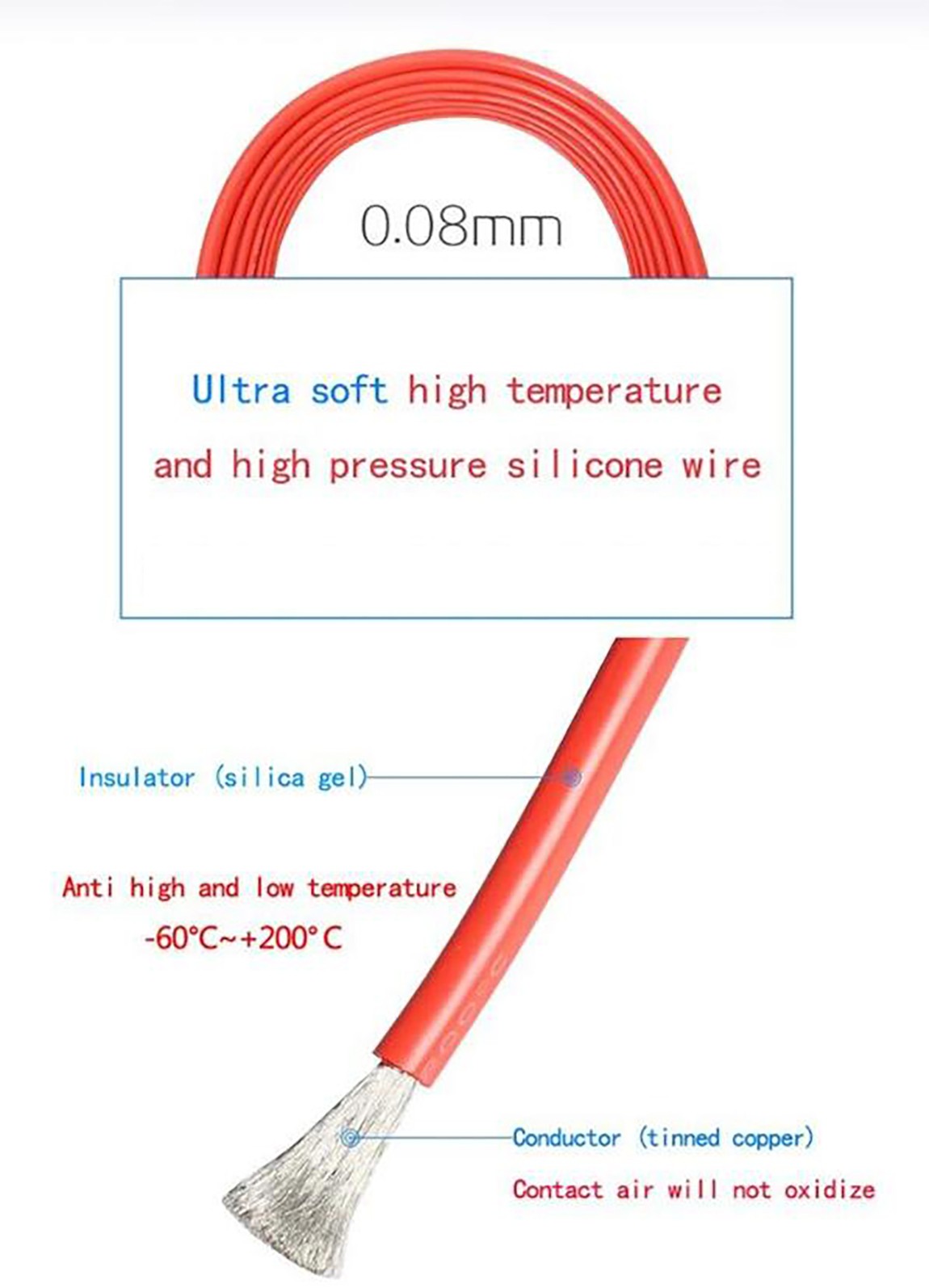 UL 3135 Flexible Soft Silicone Wire Cable 10/12/14/16/18/20/22/24/26/28/30 AWG