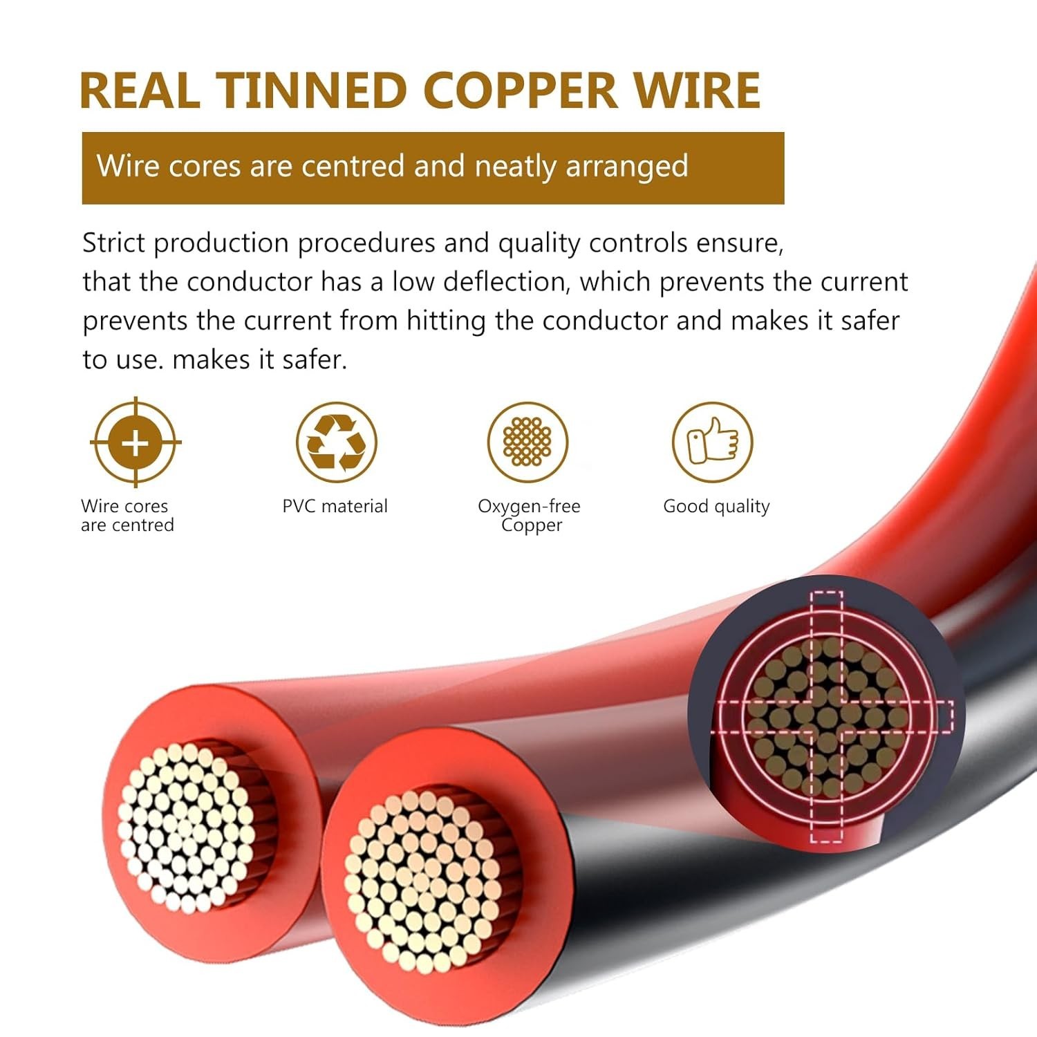Powerful 10AWG Silicone Electronics Wire 12m, Extremely Flexible & Durable
