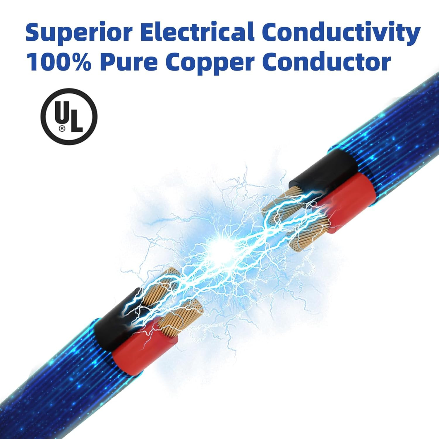 16 Gauge 100% Pure Copper 2 Conductor 16/2 Flexible Electrical Wire 100FT, UL246