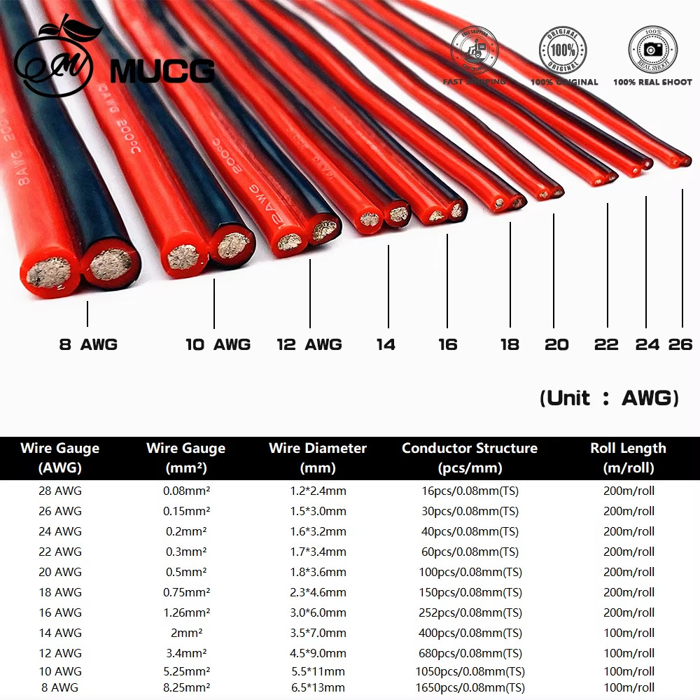 2Pin Silicone Cable Super Soft 8AWG 12 14 16 18 20 22 24 28 AWG Flexible High Te